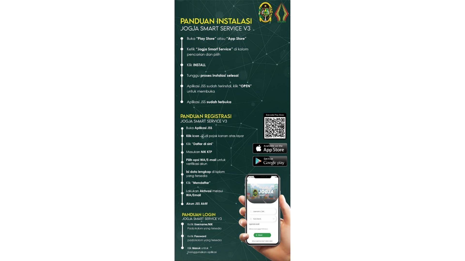 Panduan Registrasi Jogja Smart Service Versi 3.0