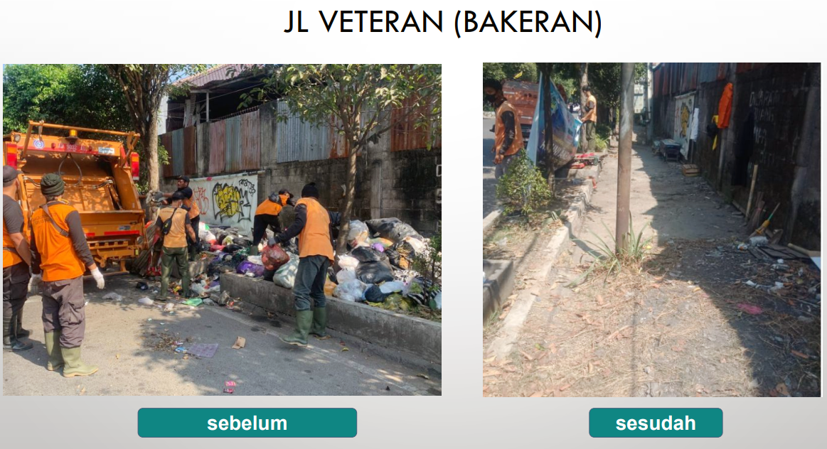 Pemkot Yogya Ingatkan Warga Tidak Buang Sampah di Jalan   