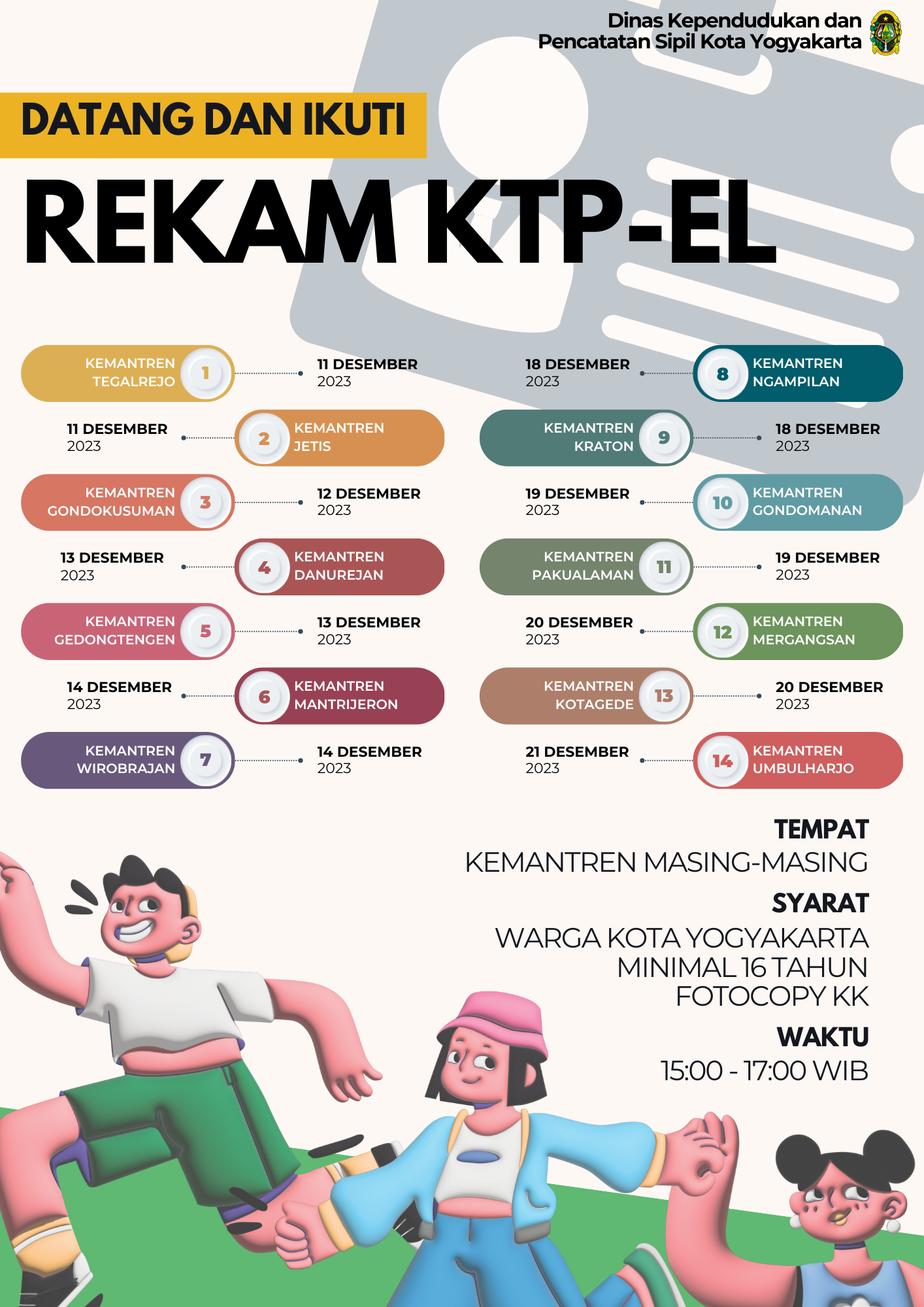 Rekam KTP-EL di 14 Kemantren Kota Yogyakarta